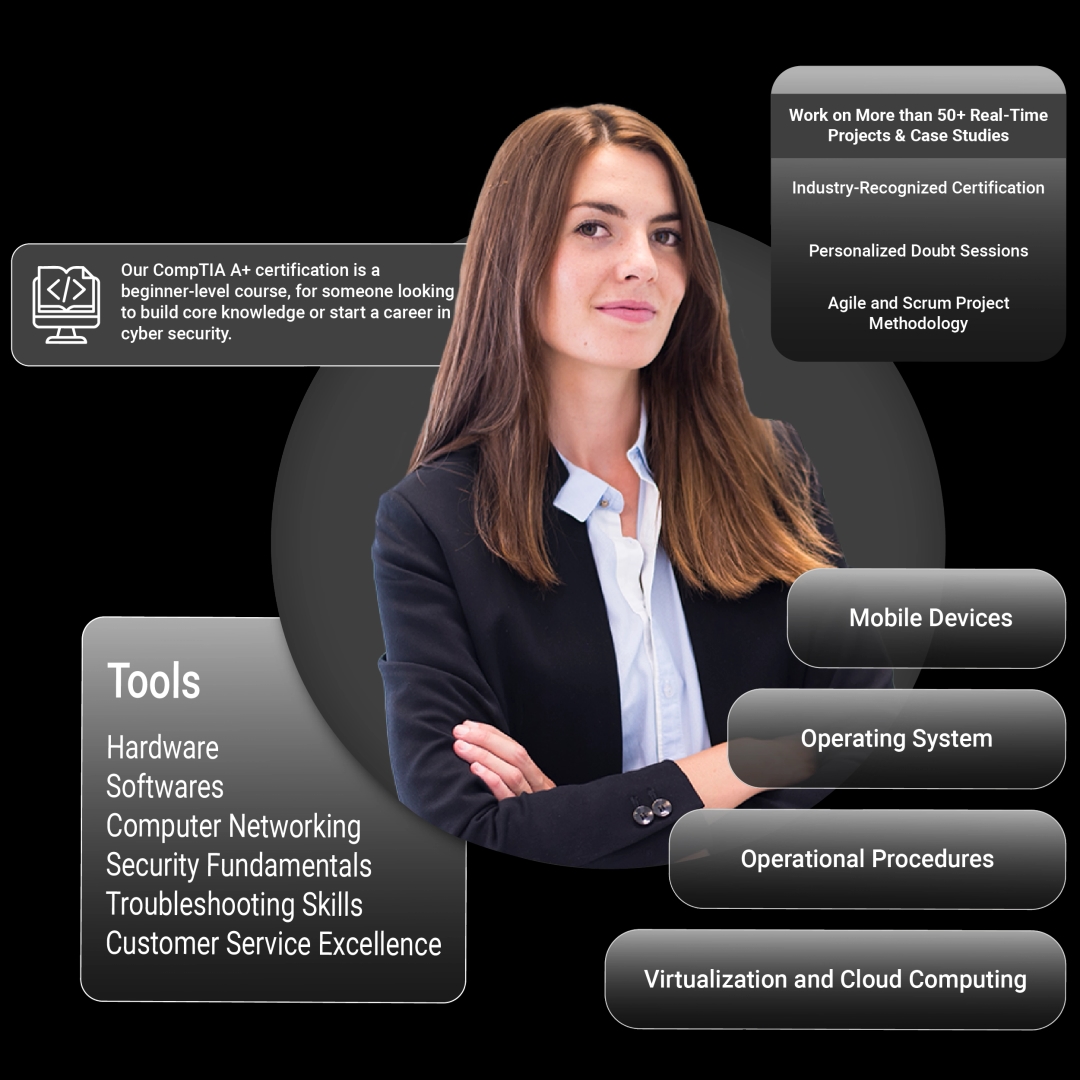 compotia network plus training