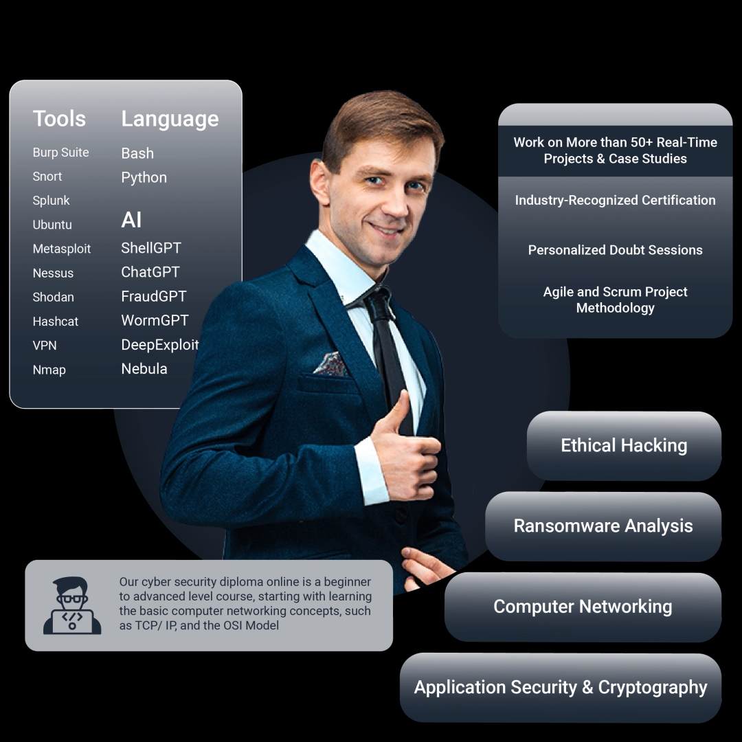 Web Development Course