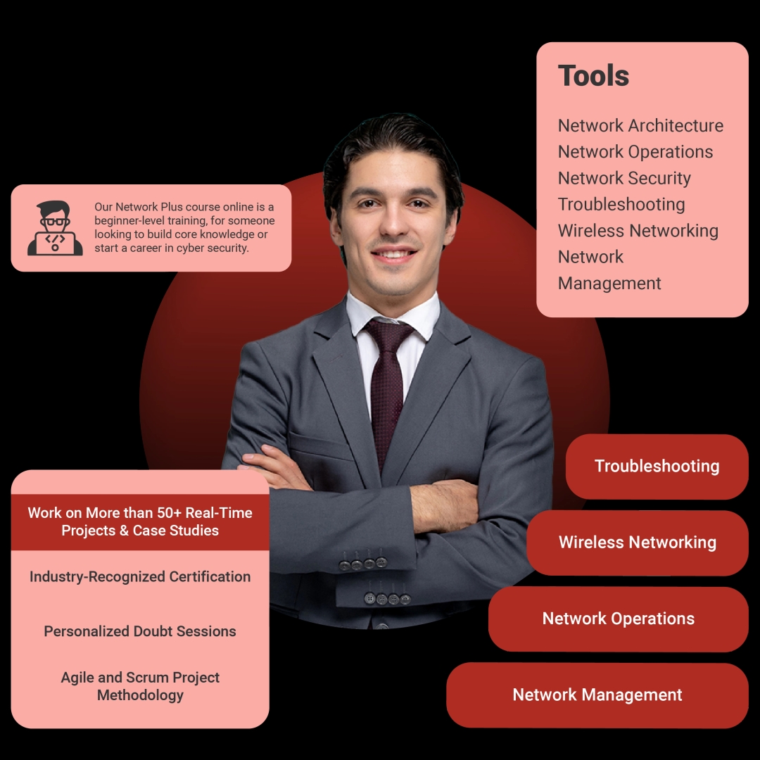 Digital Marketing Course