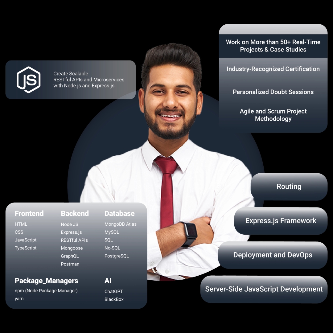 node js training near me