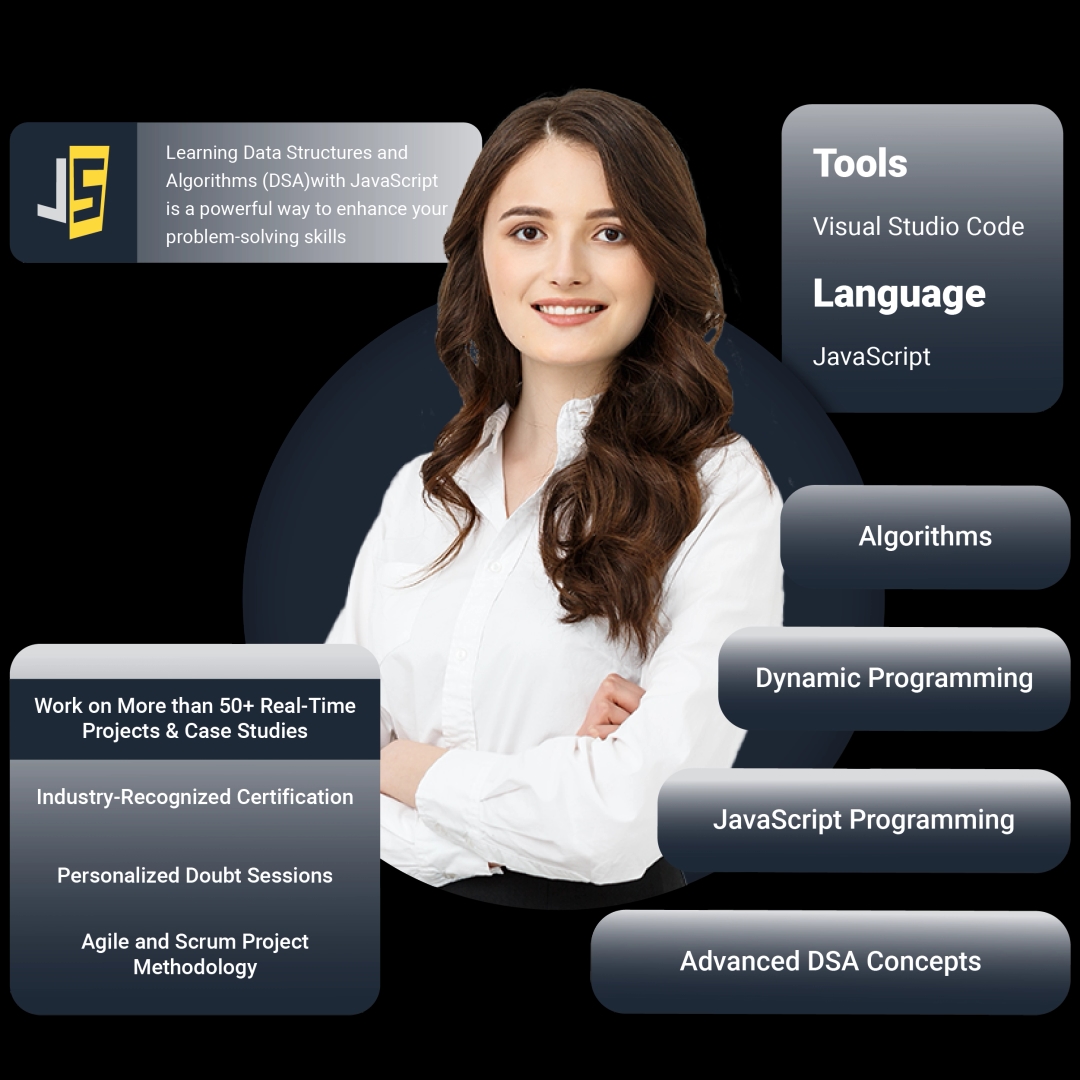 best DSA in javascript