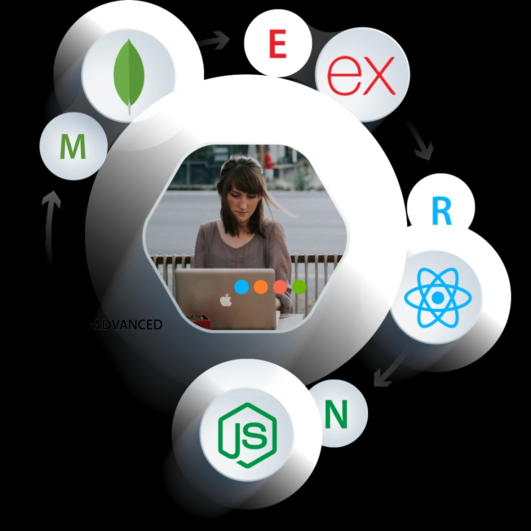 MernStack Development Course
